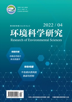 情况迷信研讨杂志