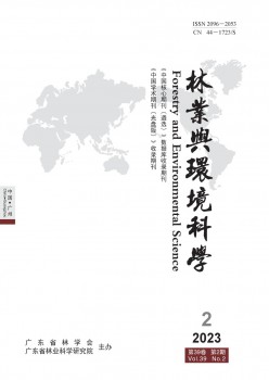 林业与情况迷信杂志